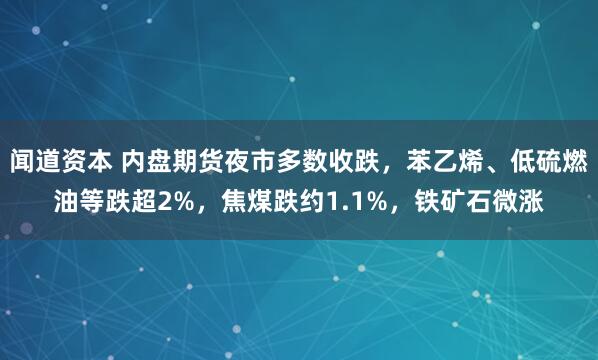 闻道资本 内盘期货夜市多数收跌，苯乙烯、低硫燃油等跌超2%，焦煤跌约1.1%，铁矿石微涨